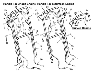 Handle Assembly Diagram and Parts List for 21717X34A 1996 Briggs and Stratton Lawn Mower